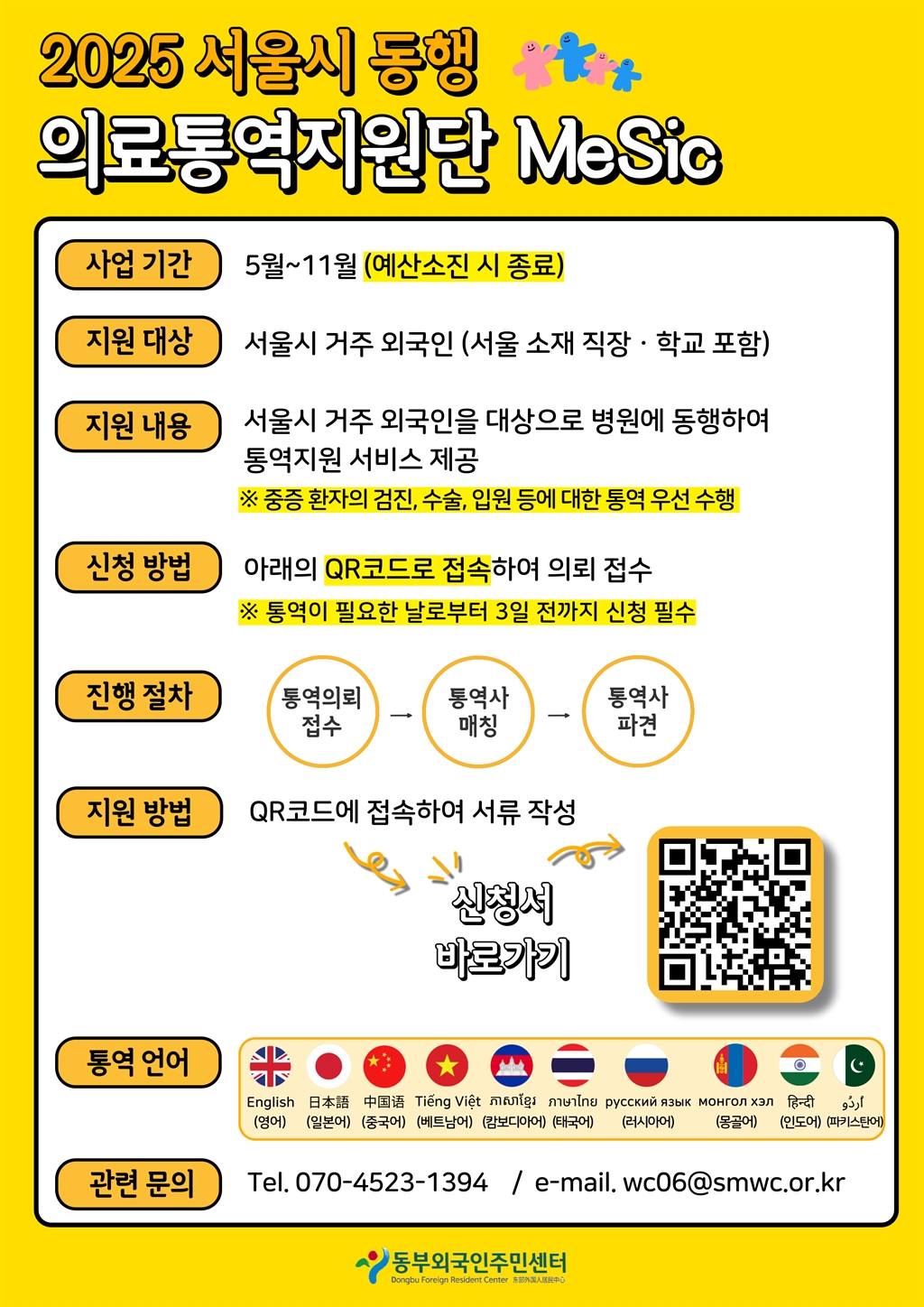 Contents image